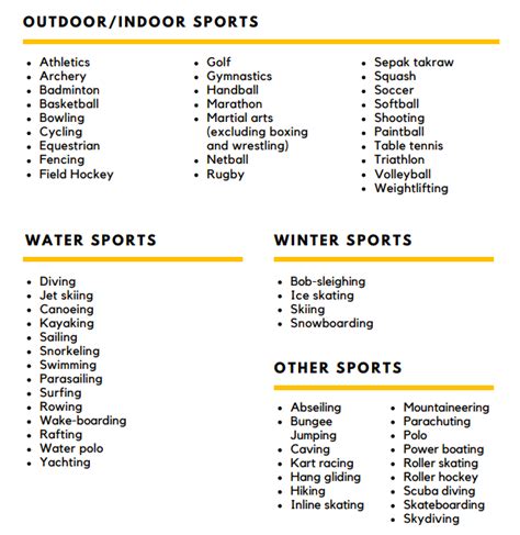 Coverage for Outdoor Activities & Extreme Sports - Does it Exist?