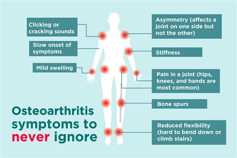 10 Symptoms of Osteoarthritis You Might Be Ignoring