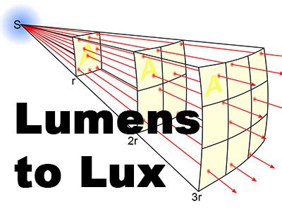 How to convert lumens to LUX? How to calculate lumens to LUX?