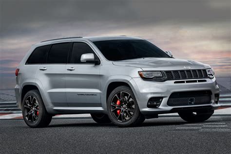 2017 Jeep Grand Cherokee SRT Recalls