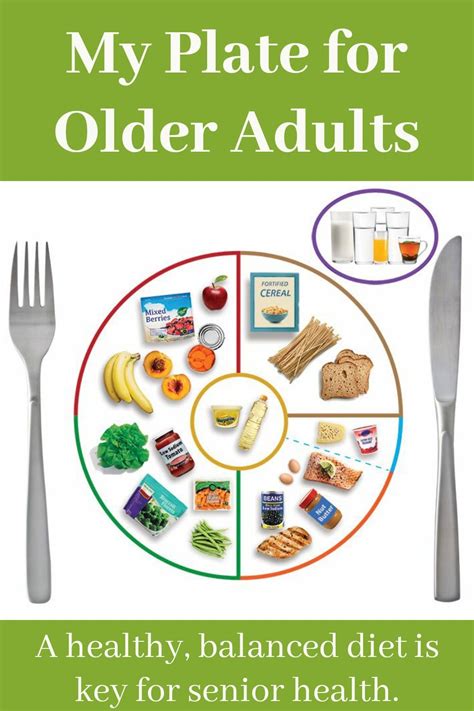 Pin on Nutrition Tips for Aging Parents