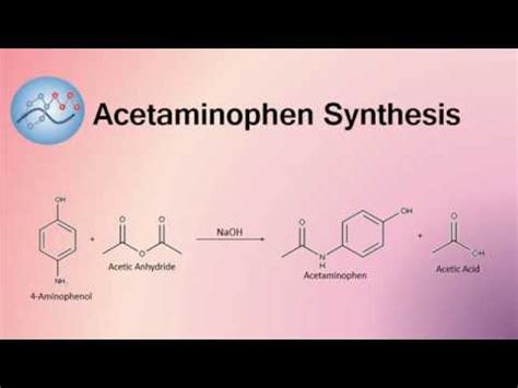 Chemical Equation For Synthesis Of Acetaminophen - Tessshebaylo