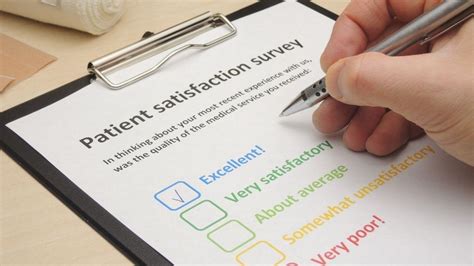 How to Measure Patient Satisfaction in Healthcare | Sequence Health