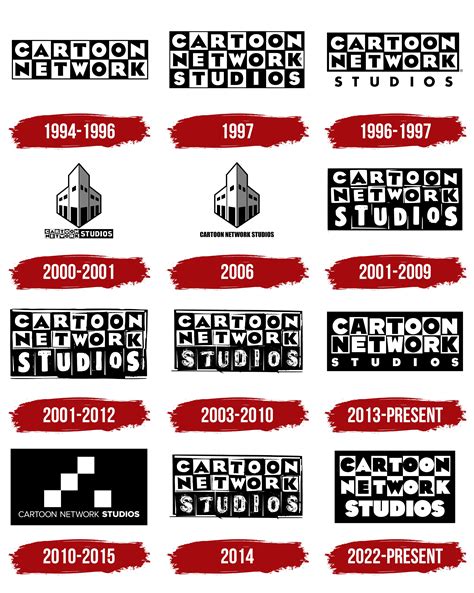 Cartoon Network Studios Logo, symbol, meaning, history, PNG, brand