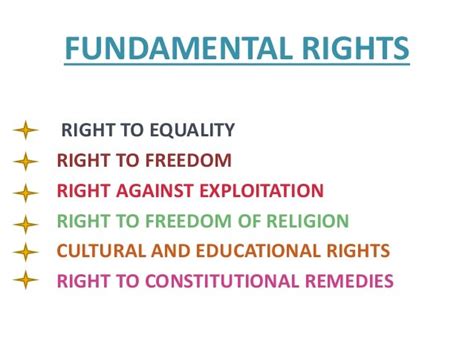 Fundamental rights