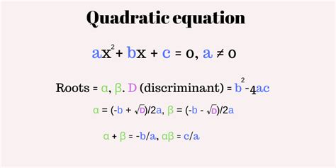 Algorithm To Find All Roots Of A Quadratic Equation Ax2 Bx C 0 ...