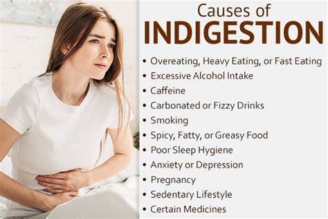 Indigestion: Causes, Symptoms, and Diagnosis - eMediHealth