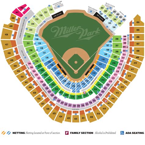 Brewers Stadium Map