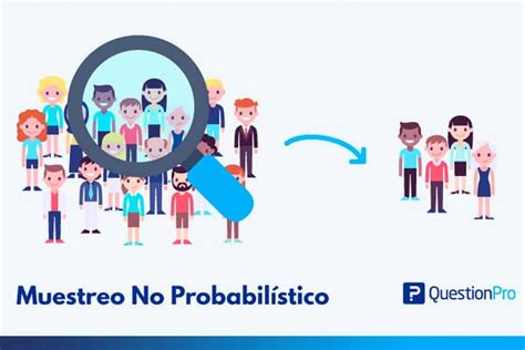 Tipos de muestreo Probabilísticos - Mind Map