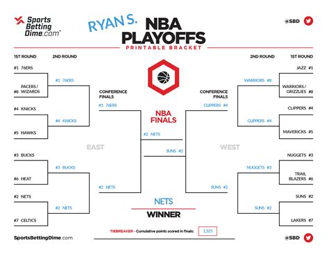 Printable Playoff Bracket Nba