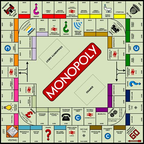 Printable Monopoly Board Game