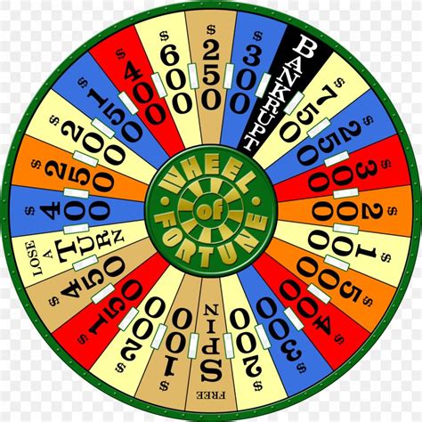 Wheel Of Fortune 2 Spin Wheel Fortune Game Show Video Games Wheel Of ...