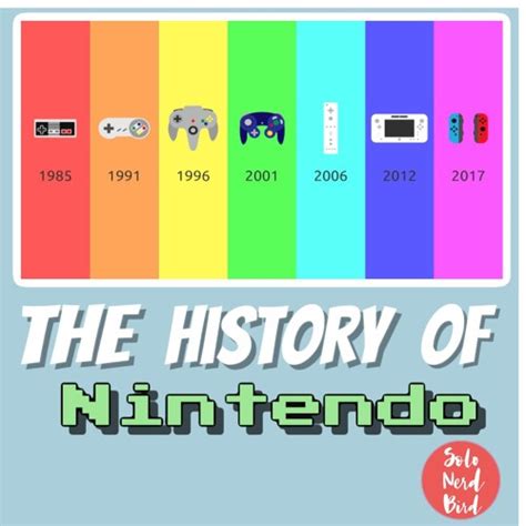 The History Of Nintendo 1889-1980: From Playing-cards To Game Watch (1 ...