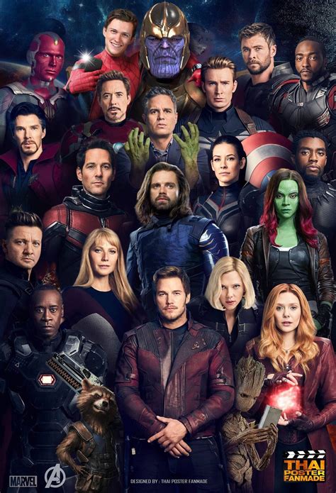 Marvel Avengers Game Endgame Cast - Games