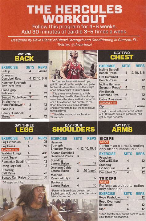 Bodybuilding: The Hercules Workout (from MF, Sept. 2014)