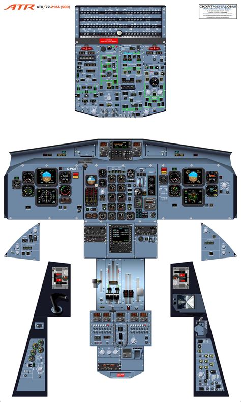 ATR 42-500 Cockpit Poster | CockpitPosters.co.uk