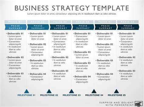 the business strategy template is shown