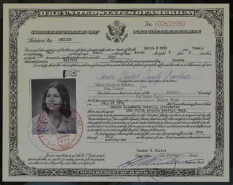 Certificate of Naturalization | Gone Home Wiki | Fandom