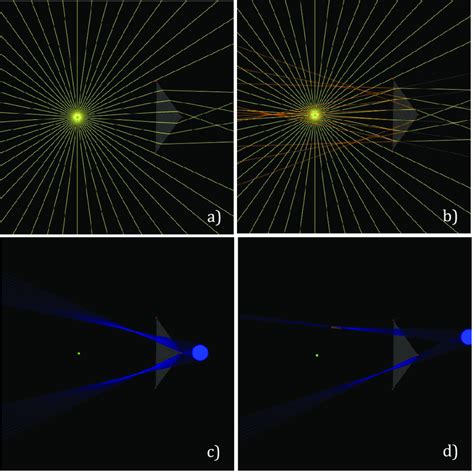 Screenshots of different configurations of the ray optics simulation ...