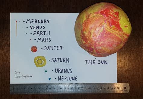 Solar system scale model project | The Planetary Society