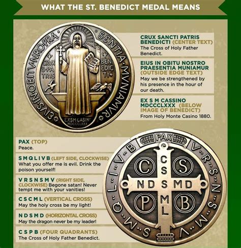 Faithful Resources for all Christian: What St. Benedict Medal means