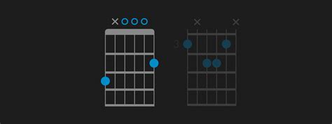 How to Play G Major 7th Guitar Chord | Gmaj7 Chord | Fender Play