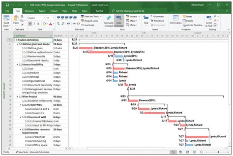 How To Generate Gantt Chart Report In Ms Project - Infoupdate.org