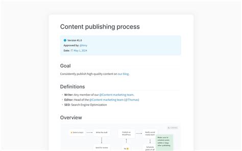 Process Documentation: Examples, Templates, and Tips