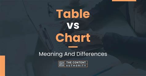 Table vs Chart: Meaning And Differences