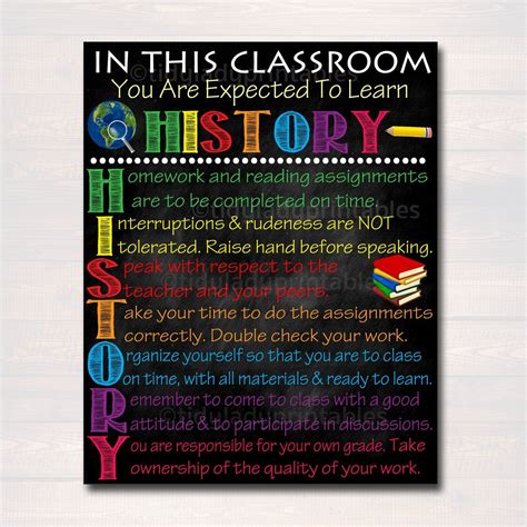 HISTORY Classroom Poster History Classroom Decor Classroom - Etsy ...