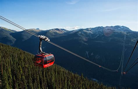 48 hours in Whistler... without snow or bikes! | Curated