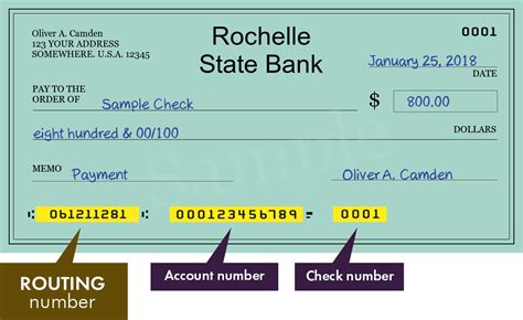 Rochelle State Bank - search routing numbers, addresses and phones of ...