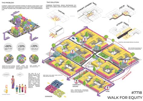 15-Minute City 2021 | Top 30 - Urban Design Competition | Charette