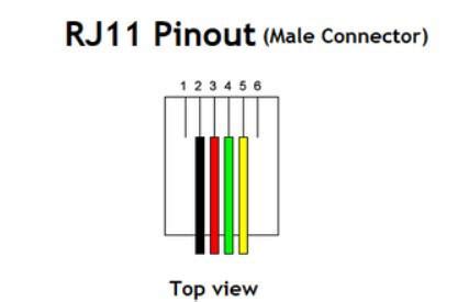 RJ11 to RJ45 Wiring Diagram | ShowMeCables.com