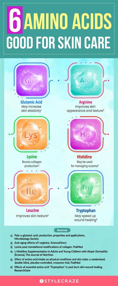 6 Benefits Of Amino Acids For Skin, How To Use, & Side Effects