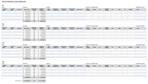 How Do I Create A Crm Template In Excel - Printable Form, Templates and ...