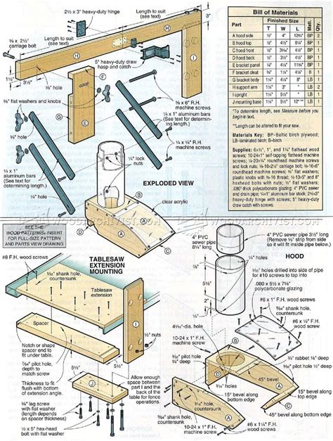 #1744 DIY Table Saw Dust Collector • WoodArchivist