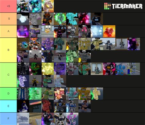 YBA Stand/skin Tier List (Community Rankings) - TierMaker