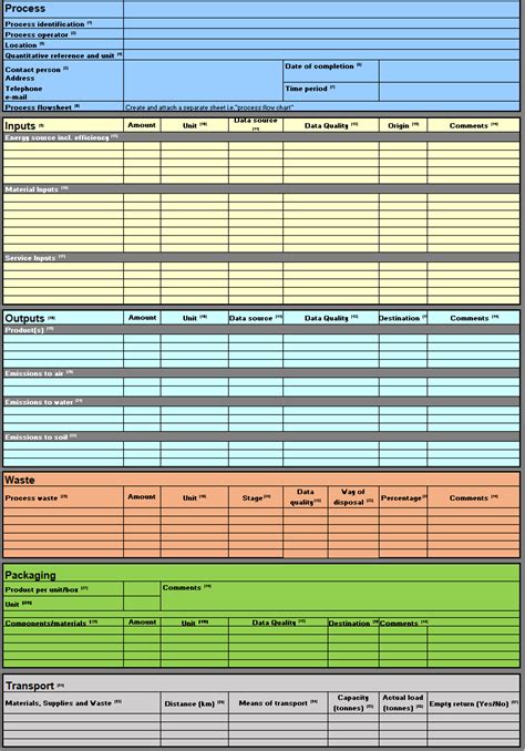 Example of a data collection sheet in Excel | Download Scientific Diagram