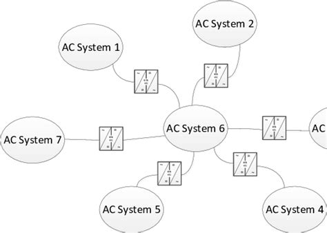 radial circuit diagram - Circuit Diagram