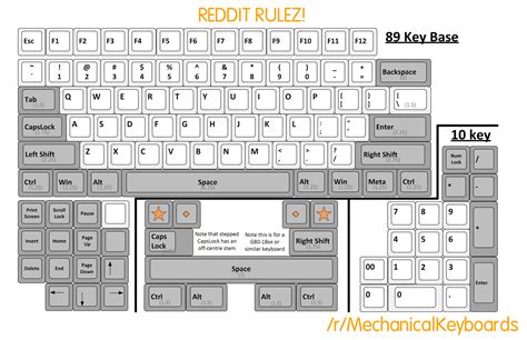 FREE /r/MechanicalKeyboards 11"x17" key layout sheet for next time you ...