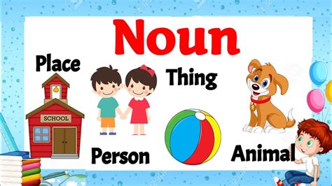 Part of Speech- Nouns | Create WebQuest