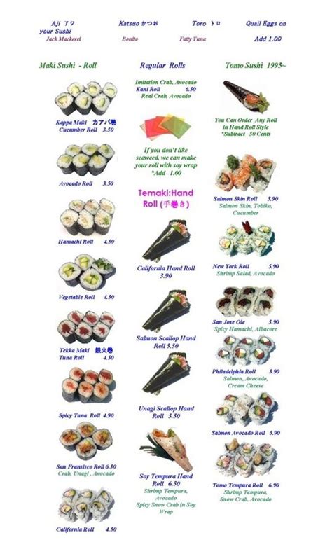 Introduction to Sushi | Sushi recipes homemade, Types of sushi, Sushi menu