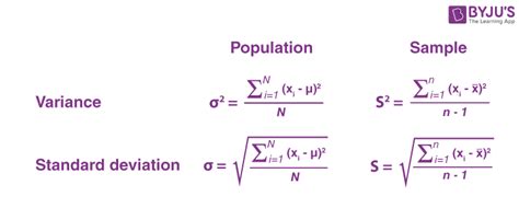 Variance and Standard Deviation-Definition, Formula, Relation and Example