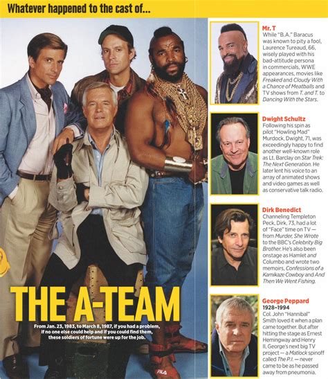 Whatever Happened To: The Cast Of "The A-Team" - #IHeartHollywood