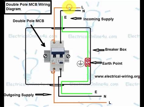 Circuit Breaker Diagram Wiring