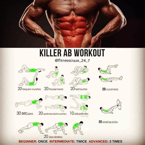 Pin on ABS work out