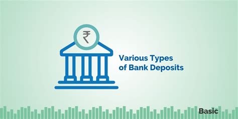 Learn About Different Types Of Bank Deposits