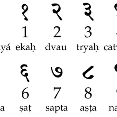 Sanskrit numerals - by eadaradhiraj - Memrise