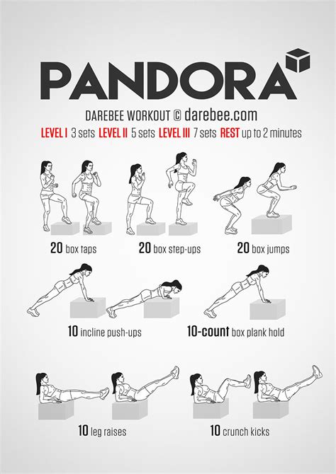 Pandora Workout … | Step workout, Plyometric workout, Stepper workout